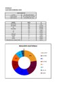 resultats-a-rossello-generals-2015-definitiu-001.jpg