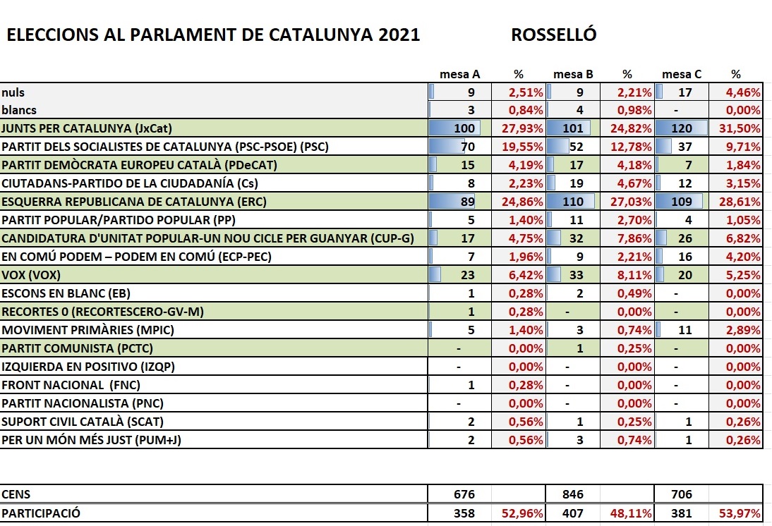 ESCRUTINI.jpg