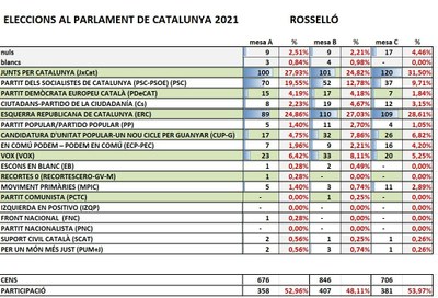 ESCRUTINI.jpg