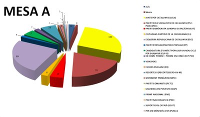 MESA A.jpg